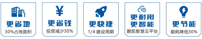 鹏凯圆-模块化(装配式)污水处理系统优势