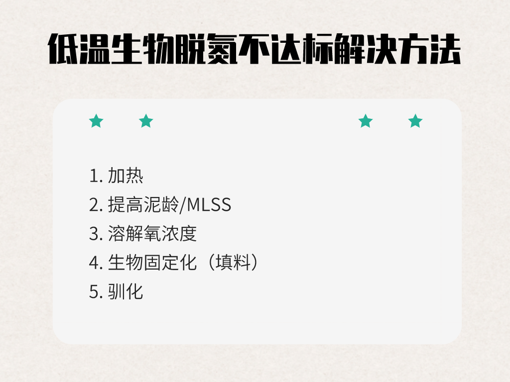 低温生物脱氮不达标的解决方法